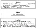 2016年湖北中职技能高考建筑技术类技能考试报考
