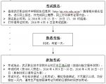 2016年湖北中职技能高考旅游类（酒店服务）技能