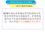 2018年护理技能高考考试概况