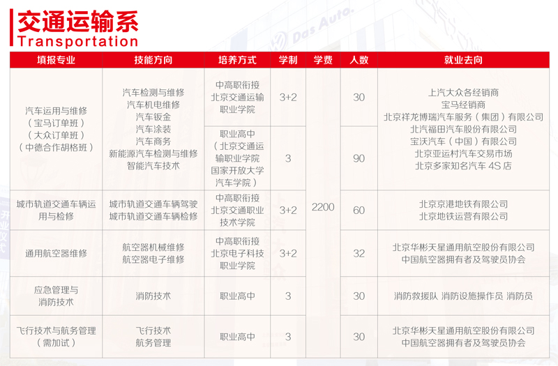 jiaotongyunshu.jpg