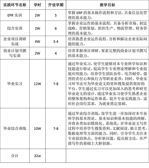 点击这里新窗口浏览图片