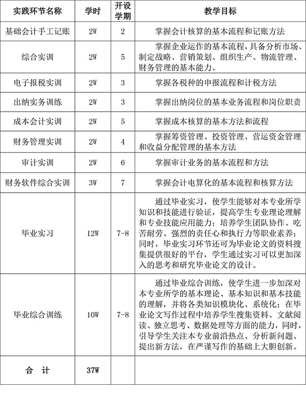 点击这里新窗口浏览图片