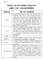 2020年武汉轻工大学专升本招生简章