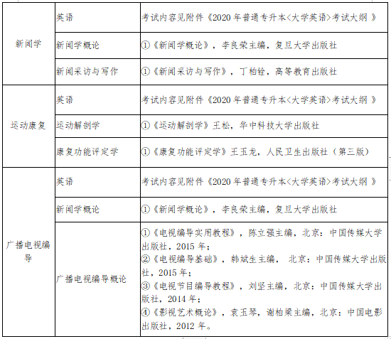 招生简章