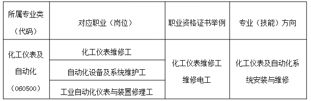 QQ截图20200722095511.png