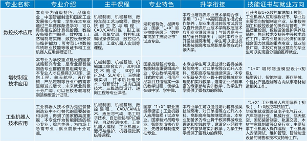 加工制造部e8a27d73fda3ea78451d909cf41864d.png