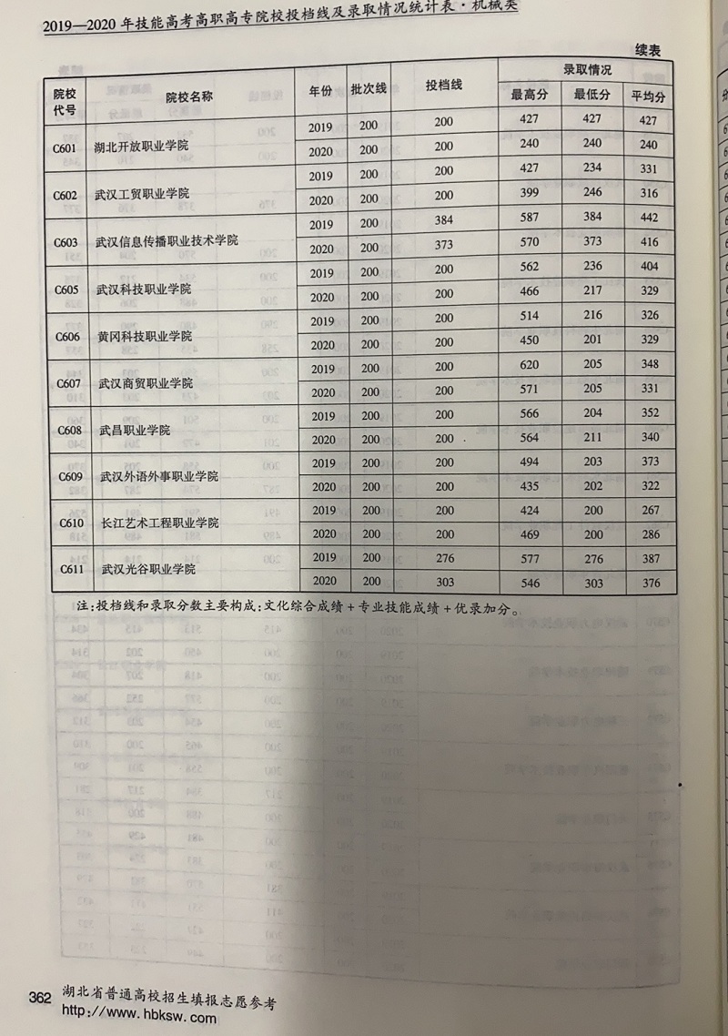 362机械.jpg
