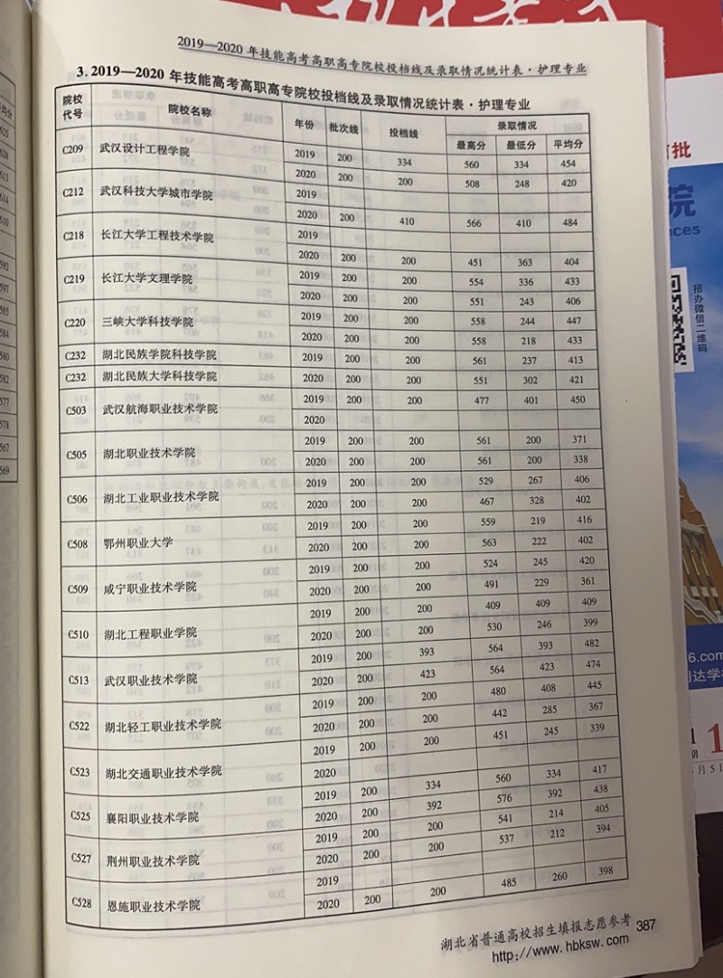 387护理.jpg