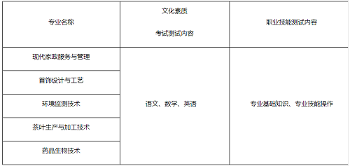 1665454733036.png