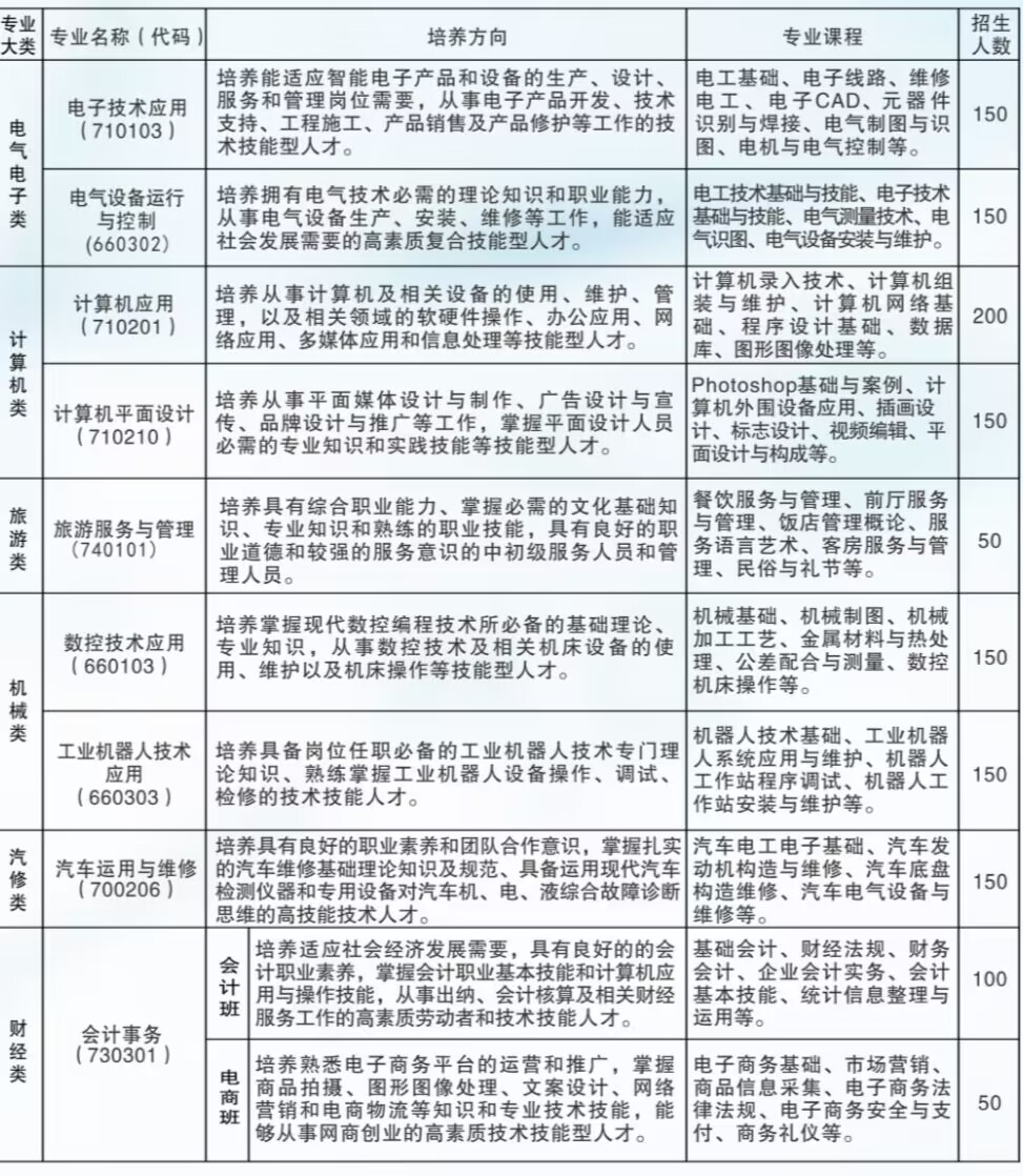 1682150730760199.jpg QQ图片20230422160459.jpg