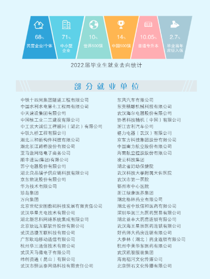 5de53c95d9834f4691611228f843076.png