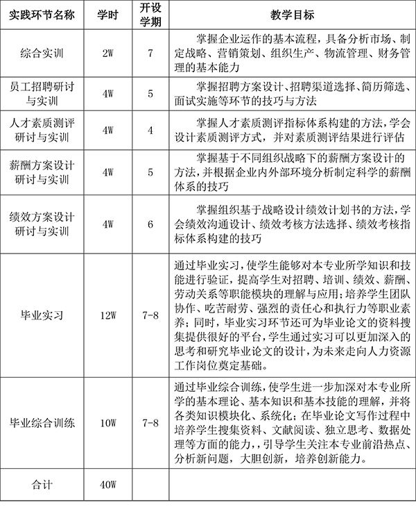 点击这里新窗口浏览图片
